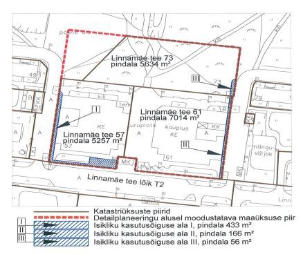 IKÕ Linnamäe  tee 57,61,63