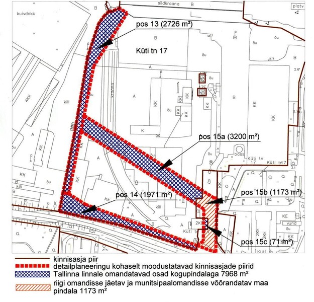 Küti tn 17 omandatavad alad