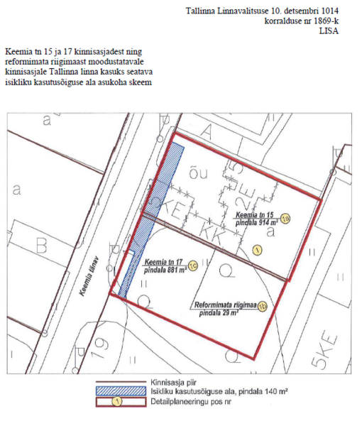 Keemia tn 15 ja 17 IKÕ asukohaskeem