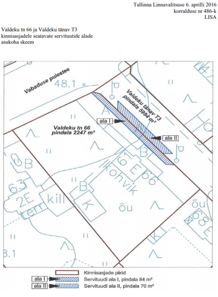 Servituut Valdeku tänav T3 kinnisasjal