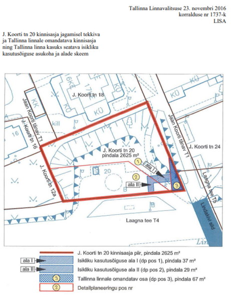 IKÕ J. Koorti tn 20 kinnisasjal